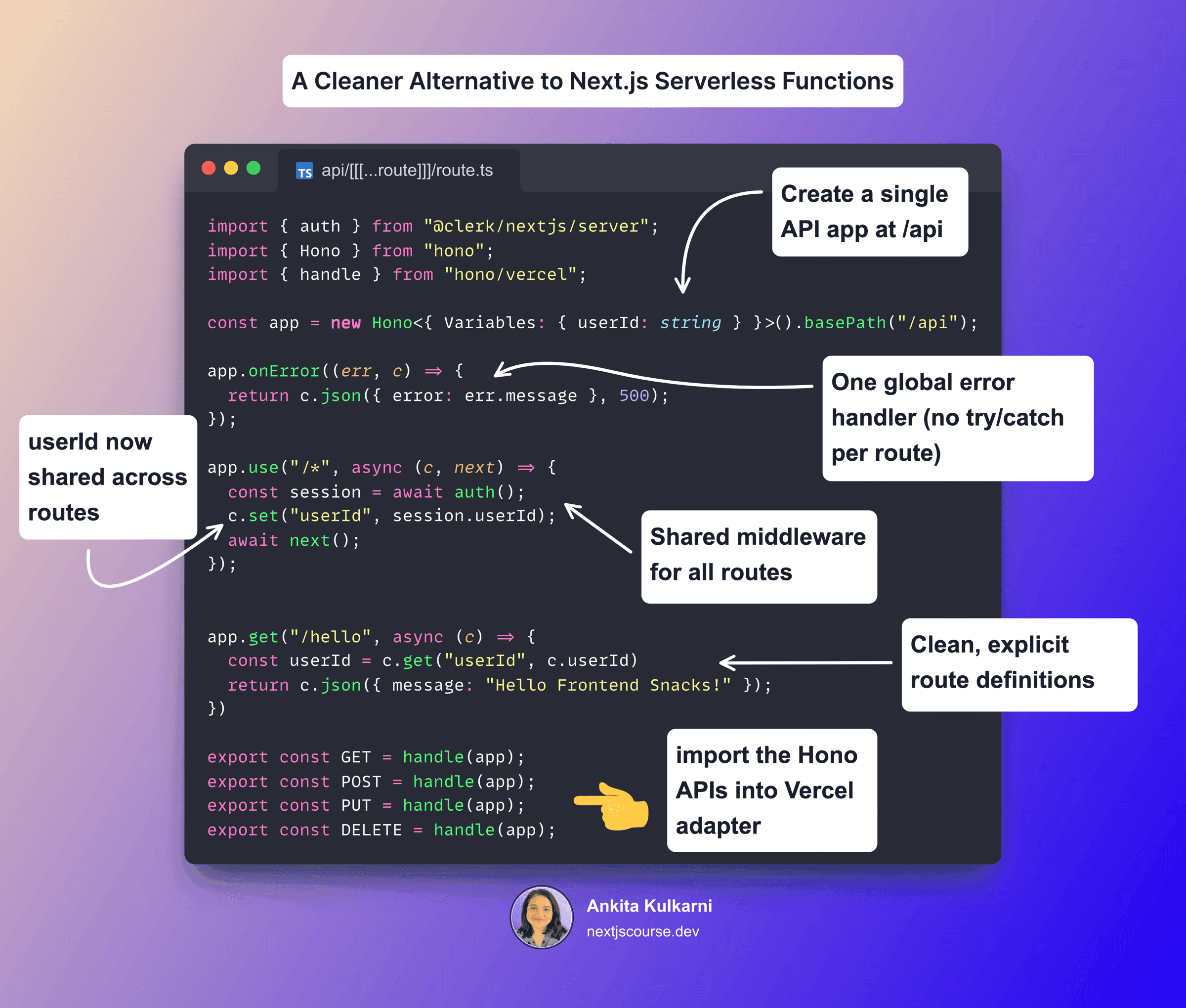 🍿 Cleaner Alternative to Next.js Serverless Functions
