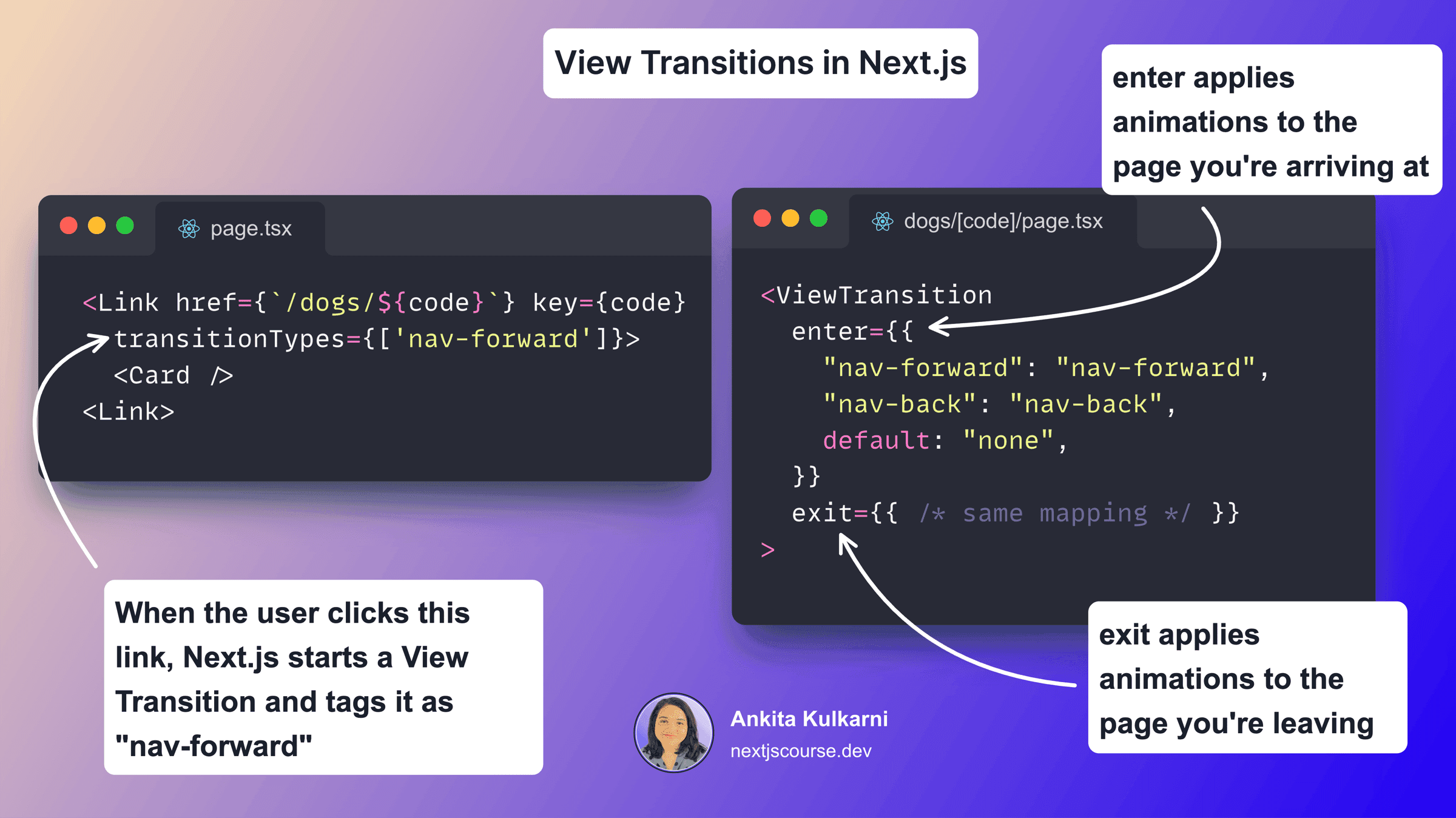 🍿 Stop shipping Framer Motion, Next.js now has Native Page Transitions