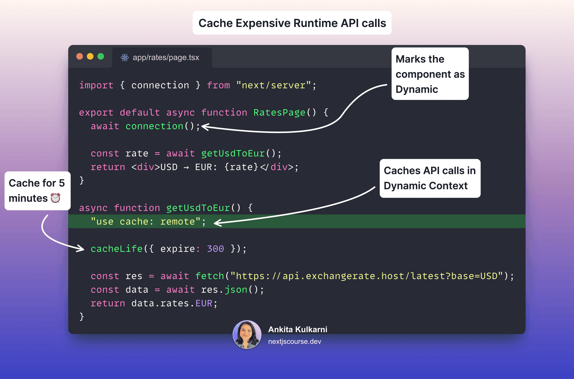 🍿 Cache Expensive Runtime API Calls