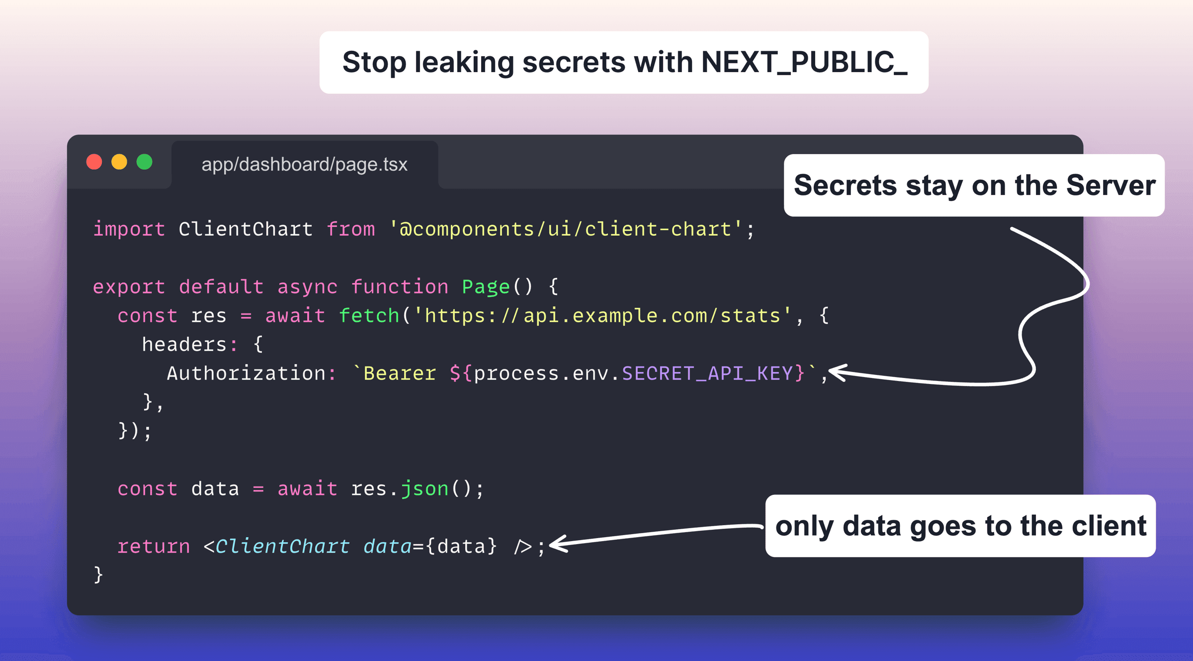 🍿 You’re Probably Leaking Secrets in Next.js (Without Knowing)