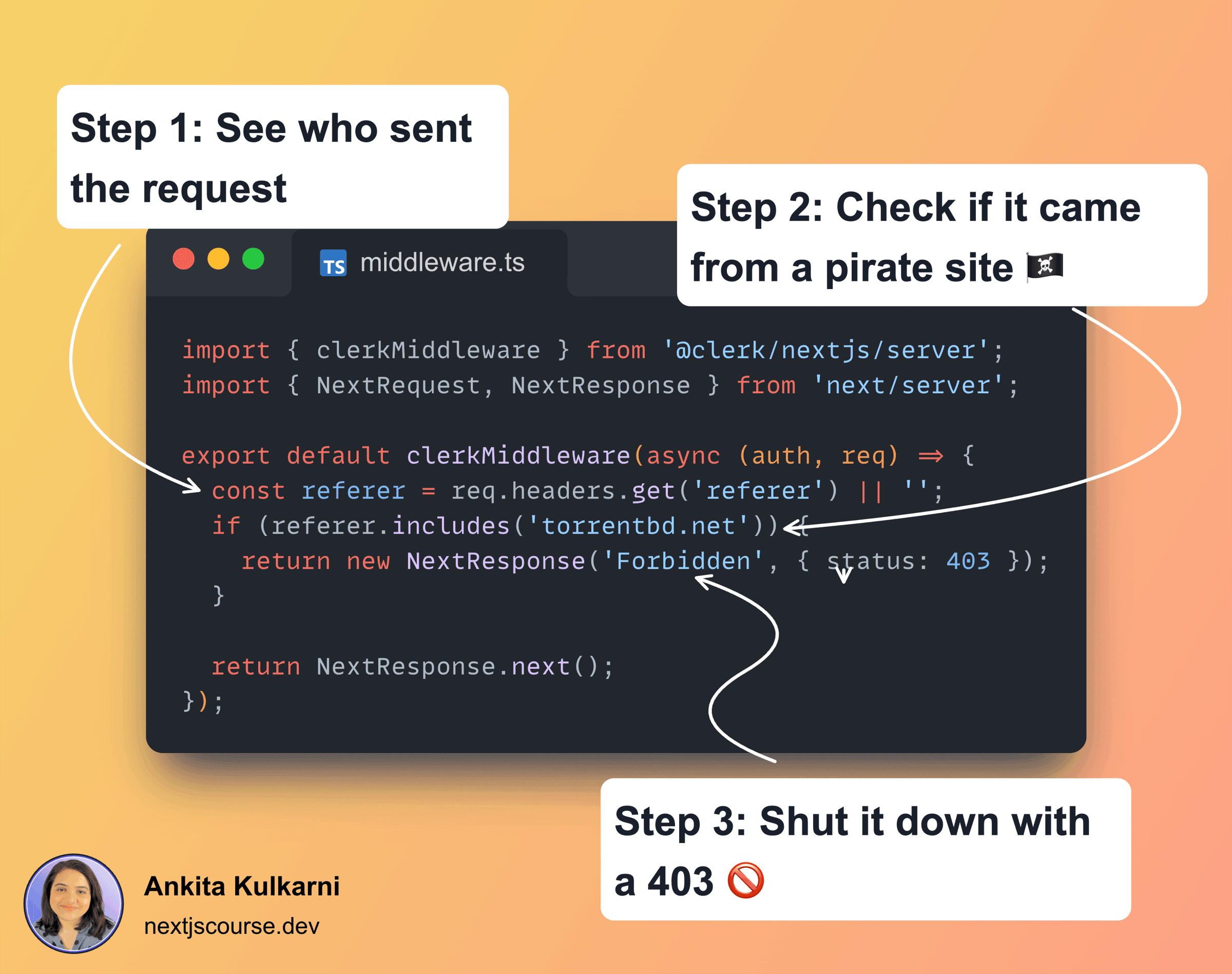 🍿 Frontend Snacks: Build an AI Agent that Talks to Your Database (No SQL Needed)