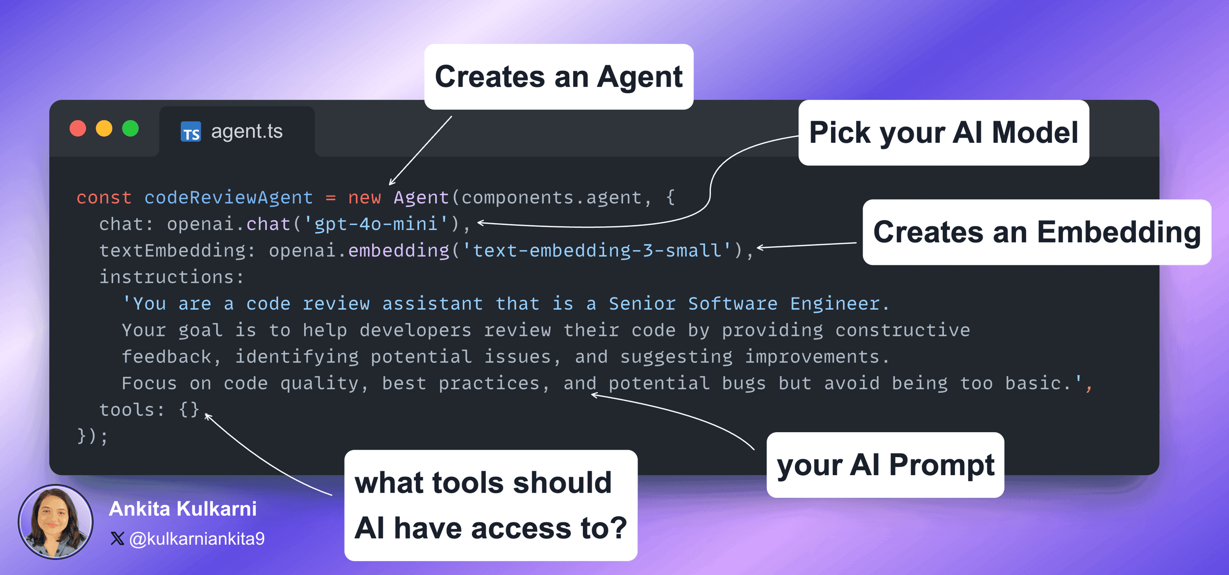 I Made an AI Agent That Codes Like a Senior Developer, Here's How
