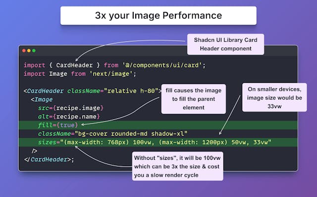 Next.js Image Component Performance